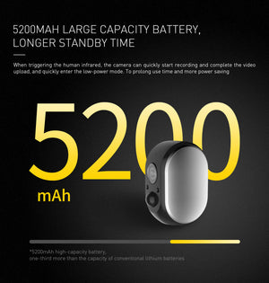 Combo Deal Prism Smart Battery Powered Camera - 5200mAh - 3 Pack