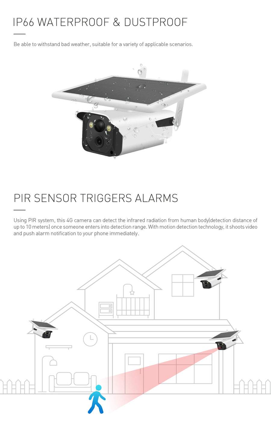 Prism Smart Solar Security Camera - Bullet